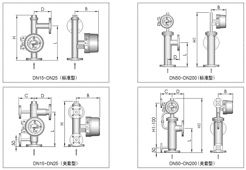 金屬管浮子流量計