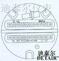 電磁流量計